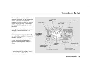 Honda-Civic-VII-manuel-du-proprietaire page 68 min