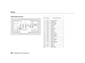 Honda-Civic-VII-owners-manual page 283 min