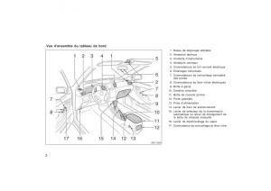 Toyota-Corolla-X-manuel-du-proprietaire page 18 min