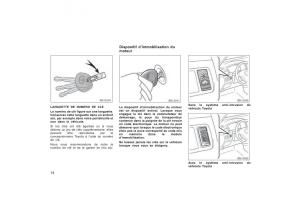 Toyota-Corolla-X-manuel-du-proprietaire page 30 min