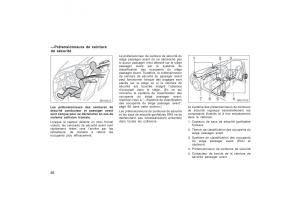 Toyota-Corolla-X-manuel-du-proprietaire page 64 min