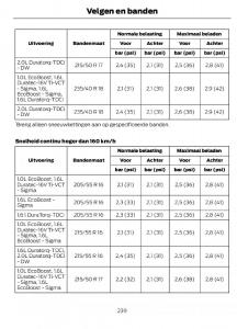 Ford-C-Max-II-2-handleiding page 242 min