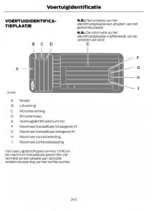 Ford-C-Max-II-2-handleiding page 245 min