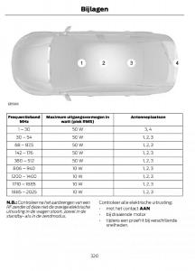 Ford-C-Max-II-2-handleiding page 323 min