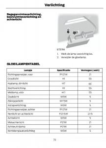 Ford-C-Max-II-2-handleiding page 76 min