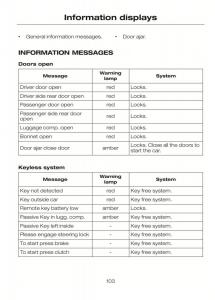 Ford-C-Max-II-2-owners-manual page 107 min