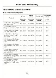 Ford-C-Max-II-2-owners-manual page 156 min