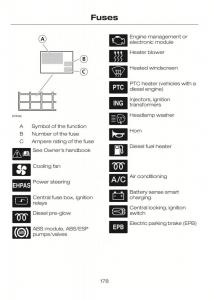 Ford-C-Max-II-2-owners-manual page 182 min