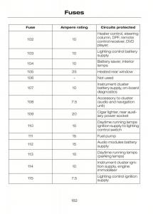 Ford-C-Max-II-2-owners-manual page 186 min