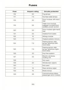 Ford-C-Max-II-2-owners-manual page 187 min