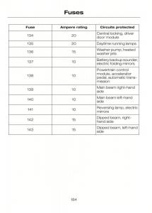 Ford-C-Max-II-2-owners-manual page 188 min