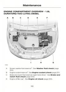 Ford-C-Max-II-2-owners-manual page 200 min