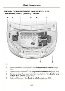 Ford-C-Max-II-2-owners-manual page 202 min