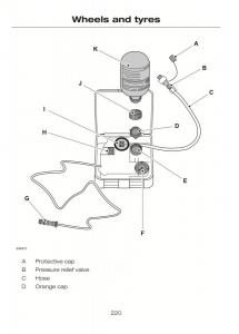 Ford-C-Max-II-2-owners-manual page 224 min