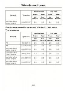 Ford-C-Max-II-2-owners-manual page 229 min