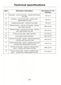 Ford-C-Max-II-2-owners-manual page 234 min