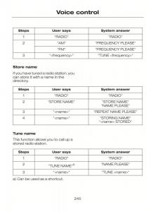 Ford-C-Max-II-2-owners-manual page 249 min