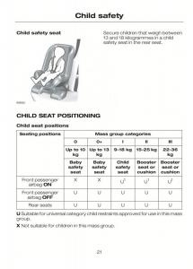 Ford-C-Max-II-2-owners-manual page 25 min