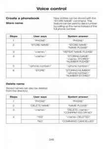 Ford-C-Max-II-2-owners-manual page 252 min