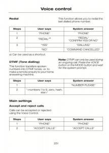 Ford-C-Max-II-2-owners-manual page 255 min