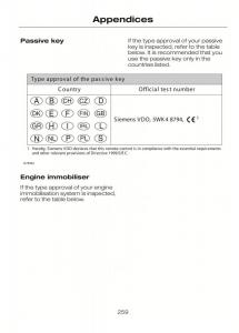 Ford-C-Max-II-2-owners-manual page 263 min