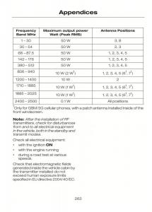 Ford-C-Max-II-2-owners-manual page 267 min