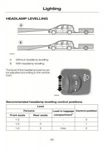 Ford-C-Max-II-2-owners-manual page 70 min