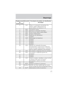 Ford-F-150-manuel-du-proprietaire page 177 min