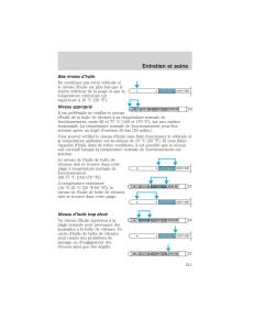 Ford-F-150-manuel-du-proprietaire page 211 min