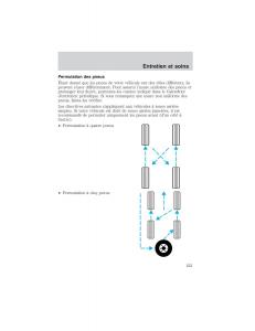 Ford-F-150-manuel-du-proprietaire page 221 min