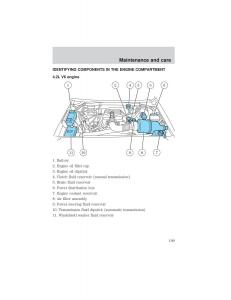 Ford-F-150-owners-manual page 199 min