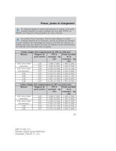 Ford-F-150-manuel-du-proprietaire page 221 min