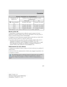 Ford-F-150-manuel-du-proprietaire page 255 min