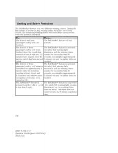 Ford-F-150-owners-manual page 136 min