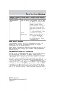 Ford-F-150-owners-manual page 187 min