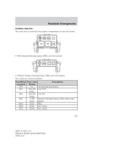 Ford-F-150-owners-manual page 251 min