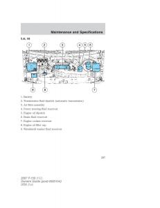 Ford-F-150-owners-manual page 287 min