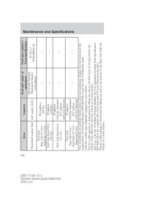 Ford-F-150-owners-manual page 326 min