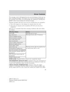 Ford-F-150-owners-manual page 95 min