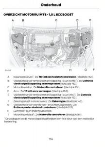 Ford-Fiesta-VII-7-handleiding page 157 min