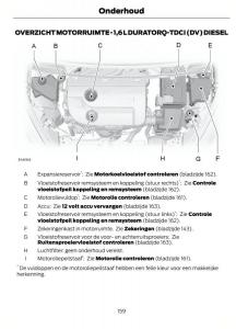 Ford-Fiesta-VII-7-handleiding page 162 min