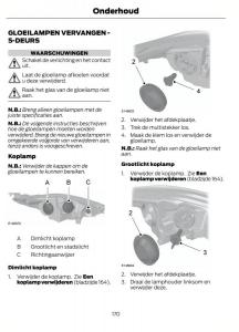 Ford-Fiesta-VII-7-handleiding page 173 min