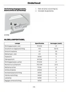 Ford-Fiesta-VII-7-handleiding page 178 min