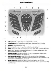 Ford-Fiesta-VII-7-handleiding page 210 min