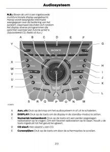 Ford-Fiesta-VII-7-handleiding page 216 min