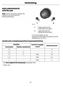 Ford-Fiesta-VII-7-handleiding page 57 min