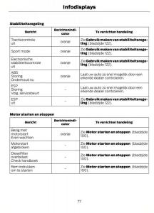 Ford-Fiesta-VII-7-handleiding page 80 min