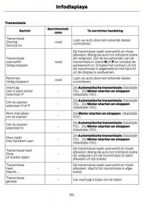 Ford-Fiesta-VII-7-handleiding page 83 min