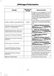 Ford-Fiesta-VII-7-manuel-du-proprietaire page 109 min