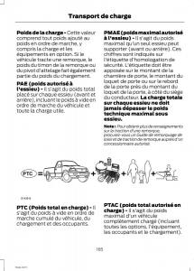 Ford-Fiesta-VII-7-manuel-du-proprietaire page 167 min